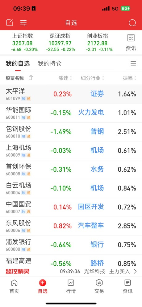 证太理财app苹果版截图2