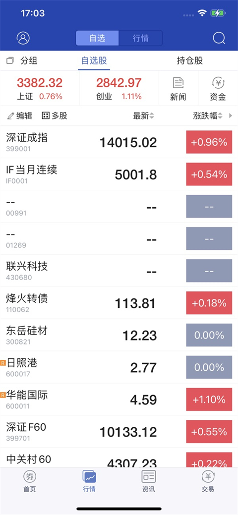 东北证券大智慧手机苹果版截图2