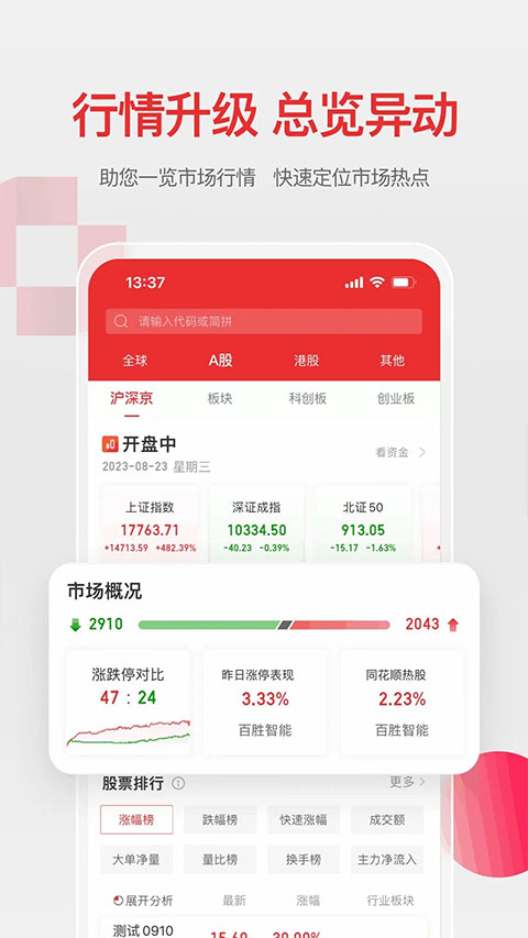万和手机证券app苹果版截图1