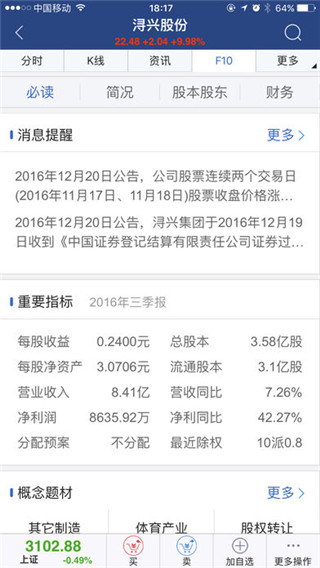 东兴大智慧苹果手机版截图4