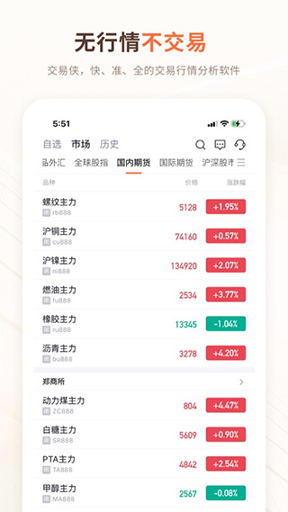 交易侠苹果版截图1