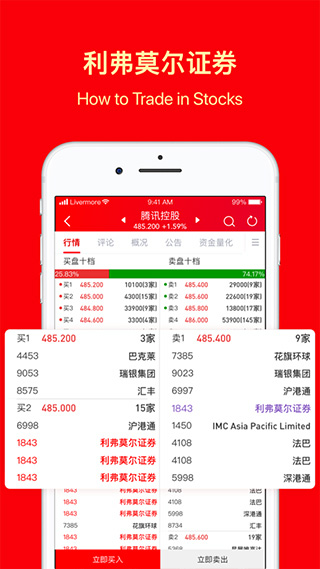 利弗莫尔证券ios版截图2