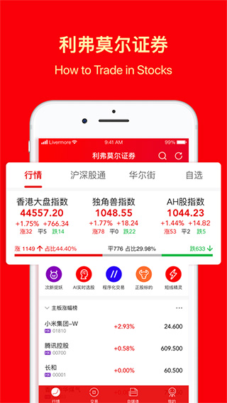 利弗莫尔证券ios版截图1