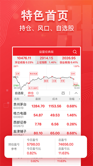 益盟操盘手经典版苹果版截图1
