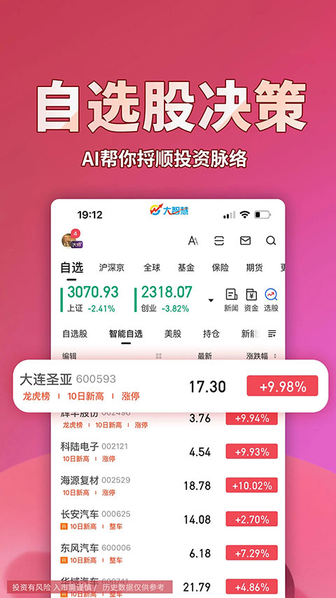 大智慧苹果版截图3