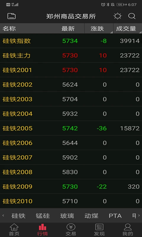 中原赢富通苹果版截图2