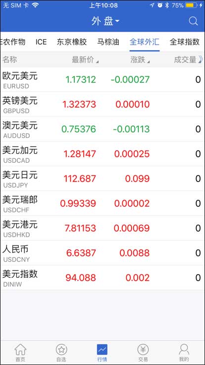 红塔期货苹果版截图1