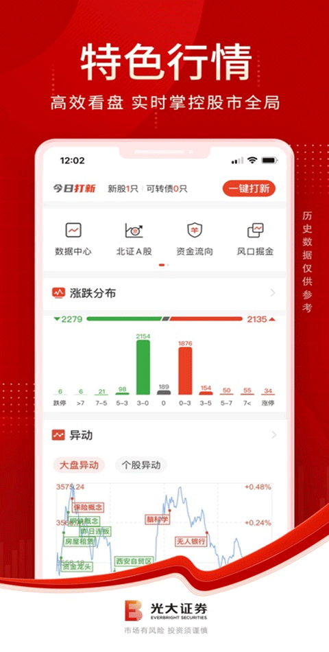 光大证券金阳光苹果手机版截图3