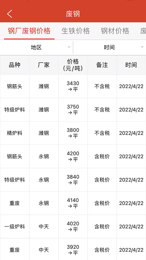 网优二手网app苹果版截图3