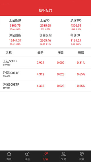 大通期权宝ios版截图2