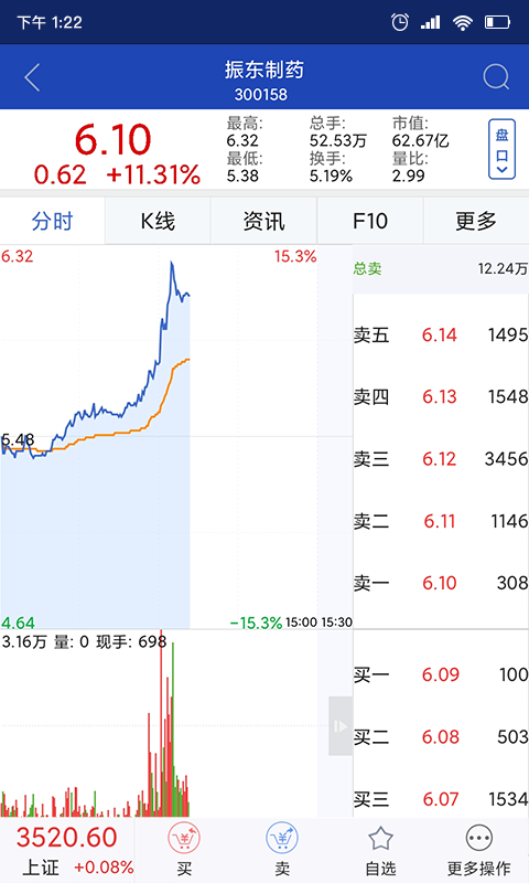渤海大智慧苹果版截图4