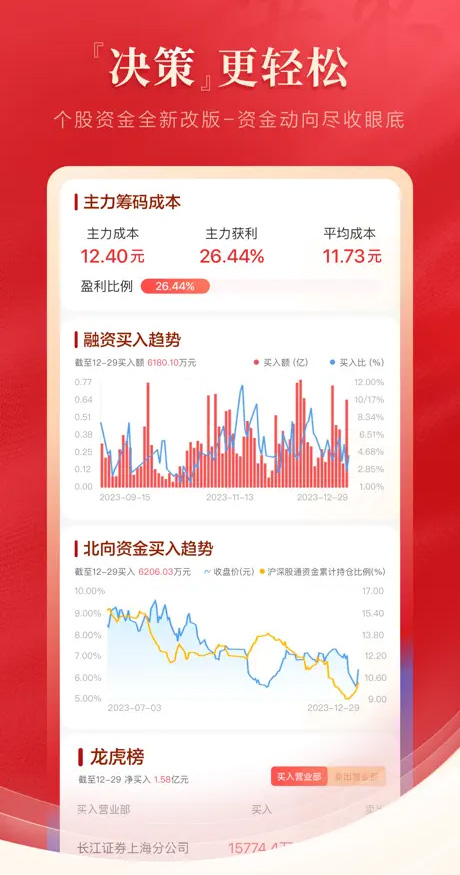 中泰齐富通ios版截图1