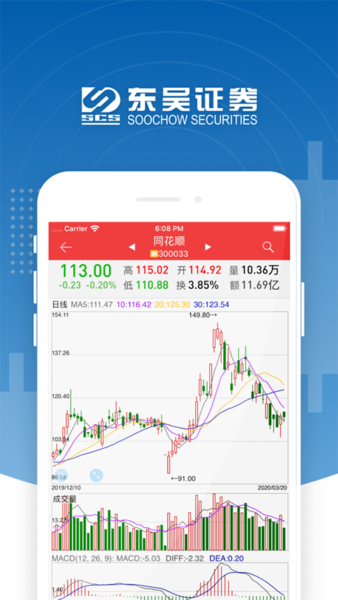 东吴证券同花顺苹果版截图4