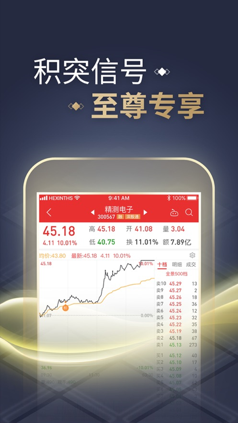 同花顺至尊版苹果版截图2