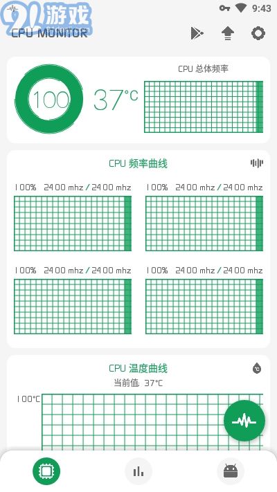 CPU监测(CPU Monitor)v7.2.10截图1