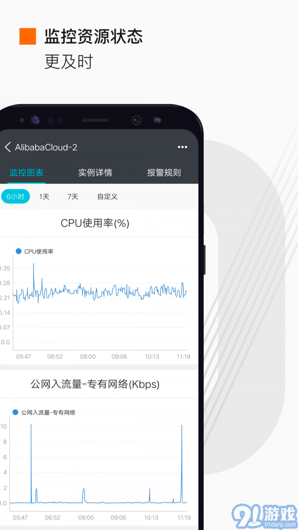 阿里云车助手安卓版v6.0.8截图4