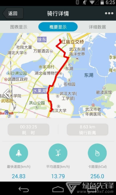 iGS骑行免费版vV1.0.17.8截图1