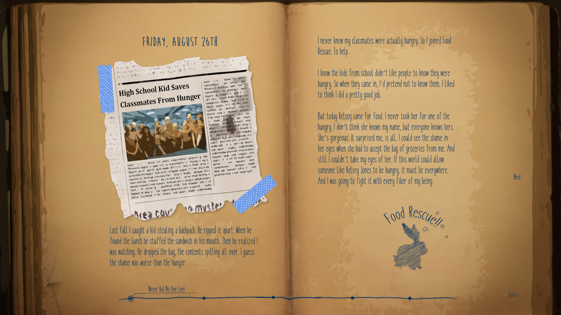 玛丽的房间MariesRoomv1.1截图4