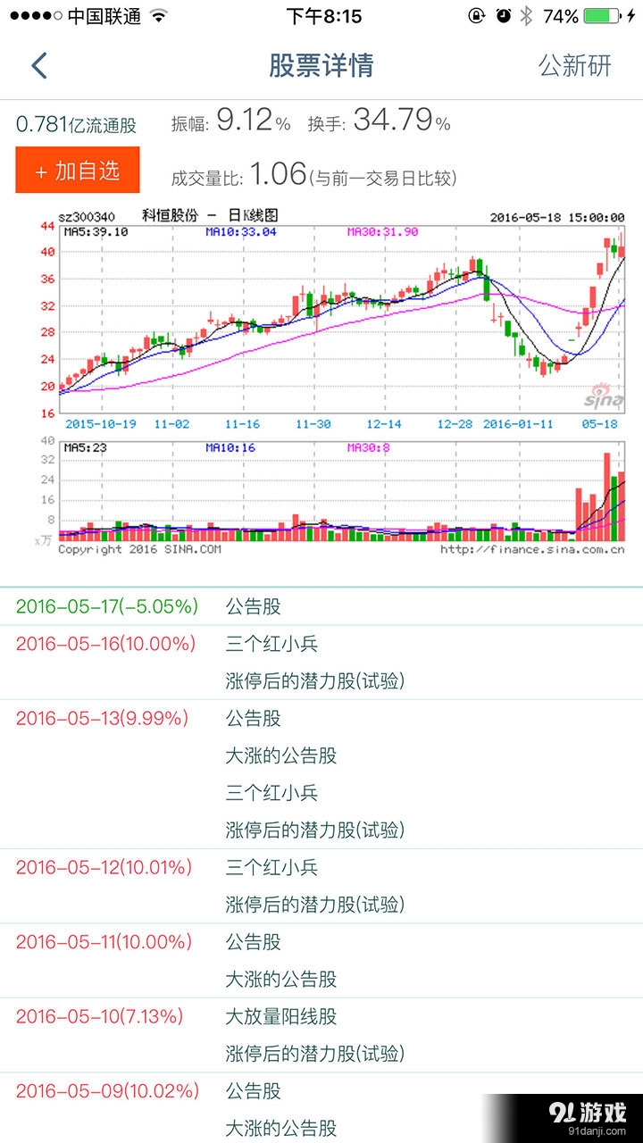 老牛选股v1.5.4截图3