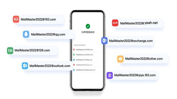 网易邮箱大师电脑版本截图4