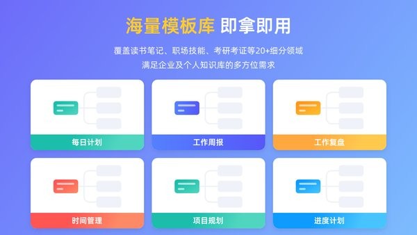 mindnow思维导图软件电脑版截图2