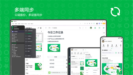 印象笔记电脑版截图1