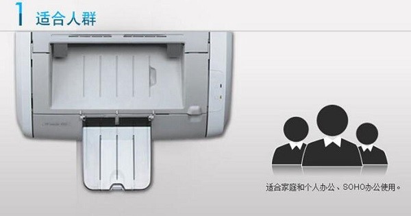 惠普hplaserjet1020plus驱动程序截图1