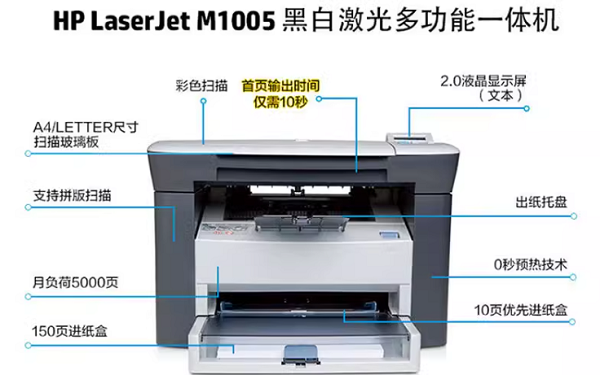 hp laserjet m1005 mfp打印机驱动截图2