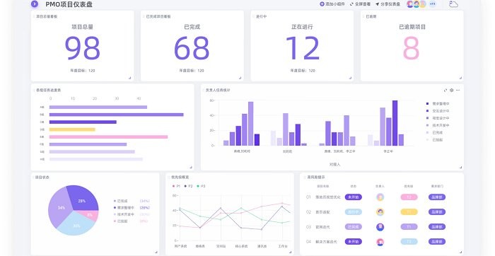 vika维格表电脑版截图2