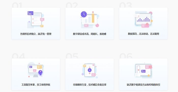 vika维格表电脑版截图3
