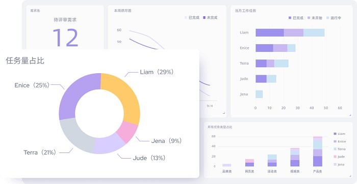 vika维格表电脑版截图4