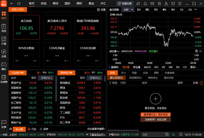 东方财富期货电脑版截图4