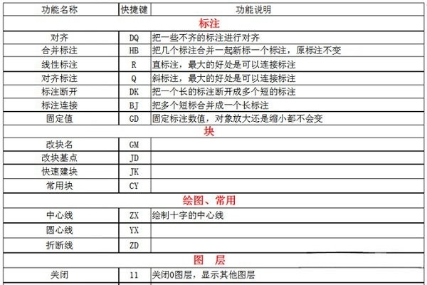 贱人工具箱电脑版截图3