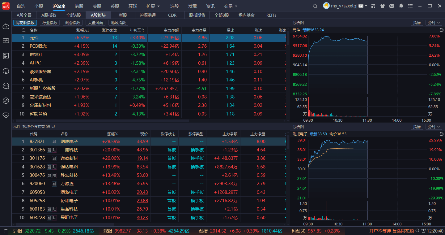 同花顺pc远航版截图3
