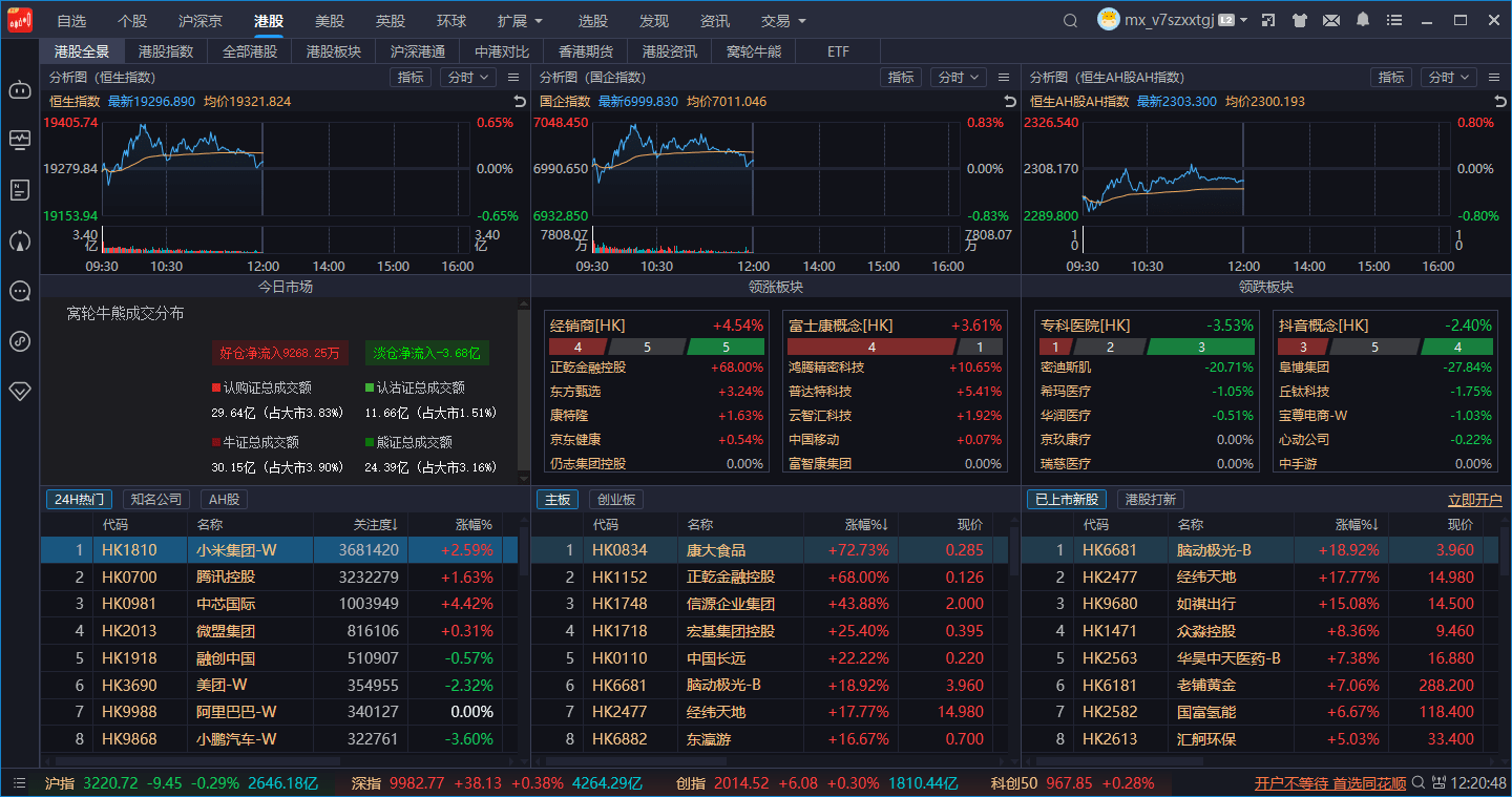 同花顺pc远航版截图2