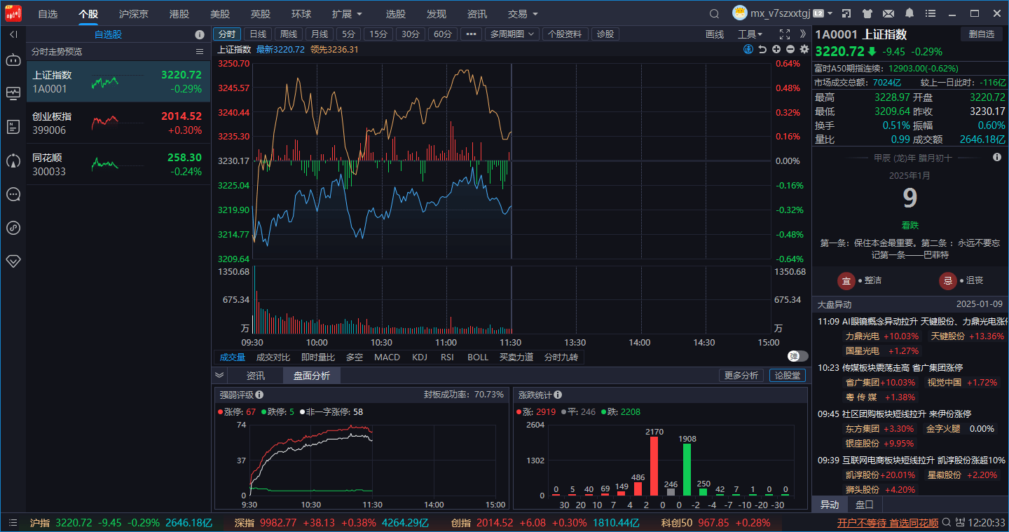 同花顺pc远航版截图4