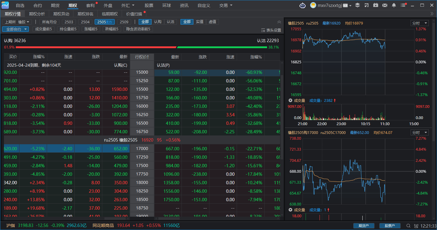 同花顺期货通pc版软件截图1