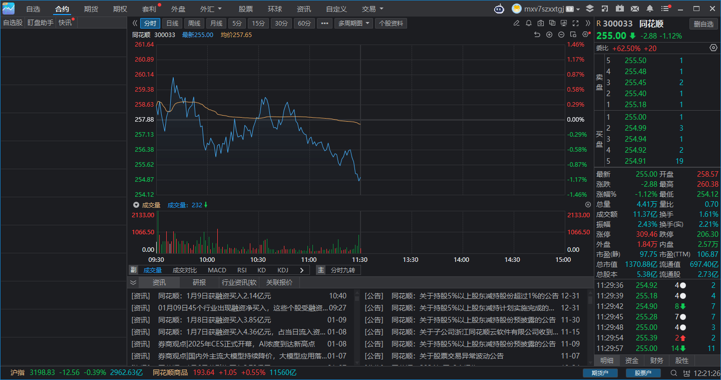 同花顺期货通pc版软件截图2