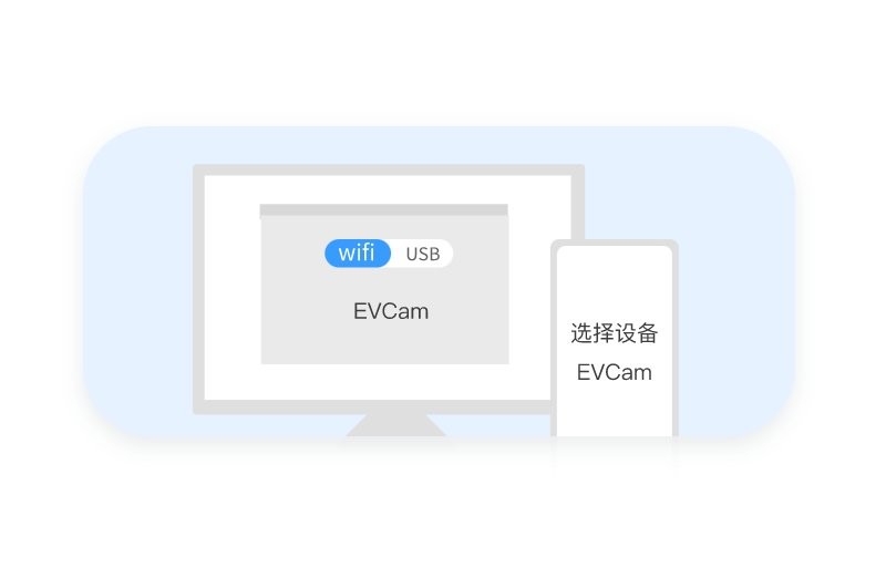 ev虚拟摄像头电脑版截图2