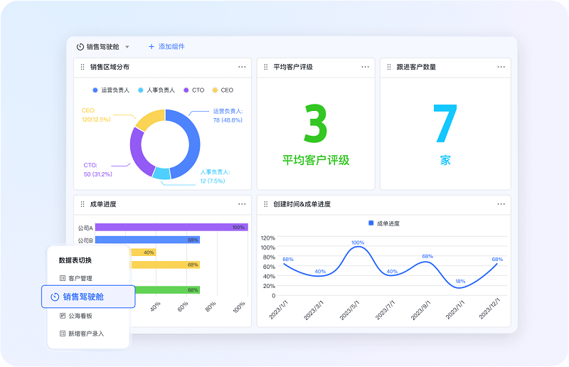 飞书linux版截图1