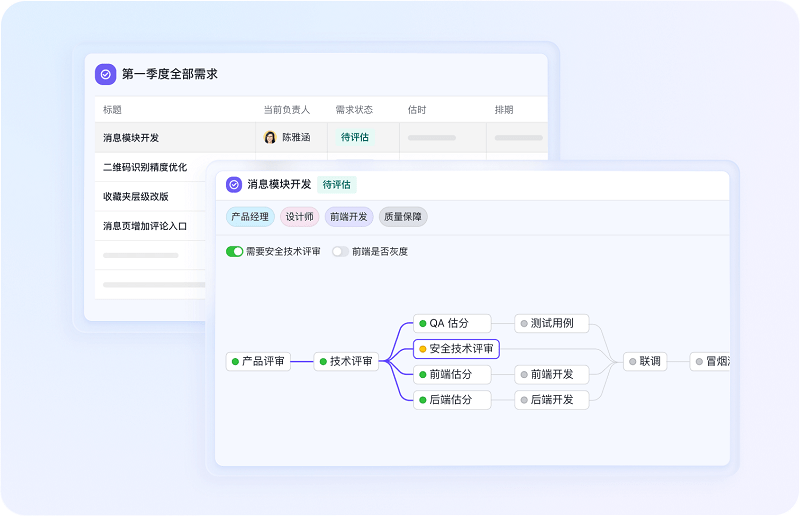 飞书linux版截图4