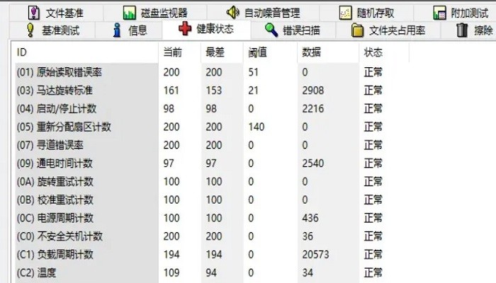 hd tune pro汉化版截图1