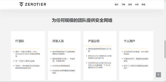zerotier one电脑客户端截图2