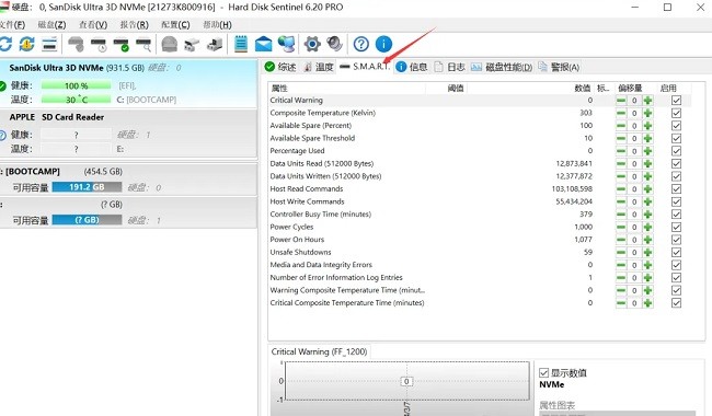 硬盘哨兵专业版Hard Disk Sentinel Pro截图1