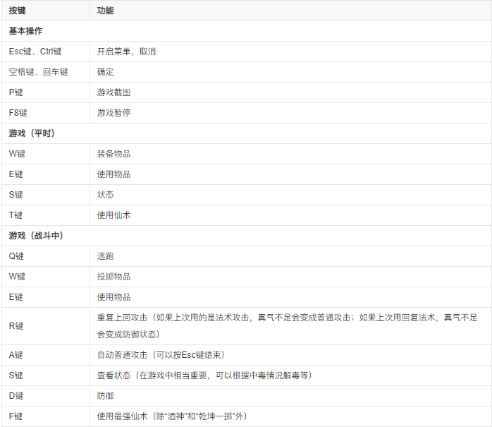 新仙剑奇侠传单机电脑版截图4