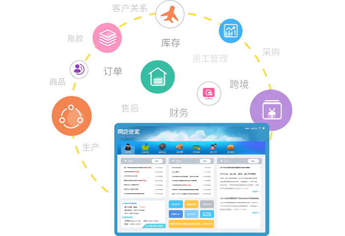 网店管家云端版电脑版截图4