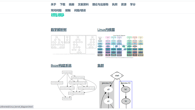 graphviz在线编辑器软件截图3