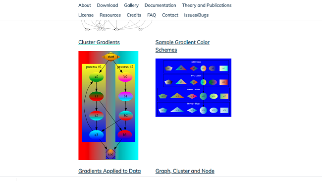 graphviz在线编辑器软件截图2