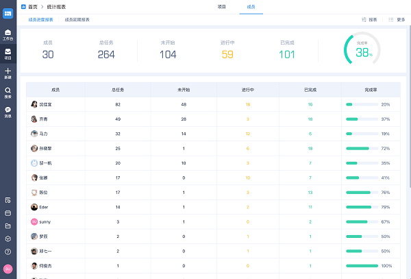 worktile pc版截图1