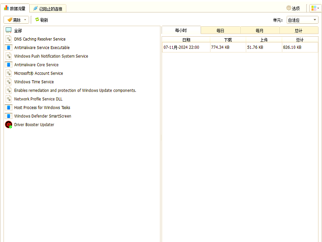 fort firewall防火墙中文版截图3